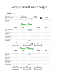 Army Personal Finance Budget Template