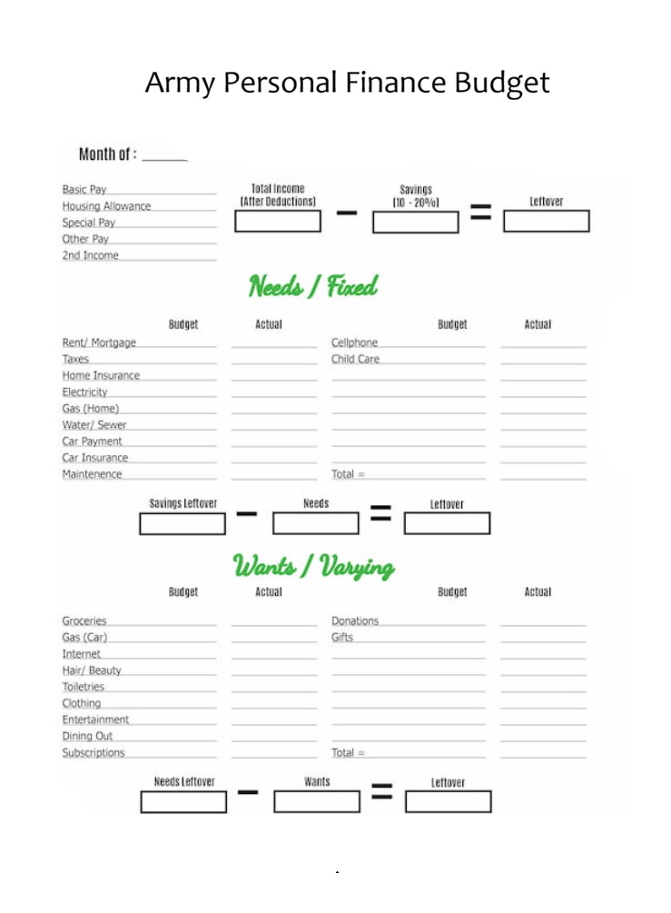 Army Personal Finance Budget Template