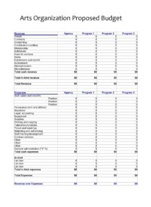 Arts Organization Proposed Budget Template