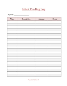 Infant Feeding Daily Log Template Infant Feeding Daily Log Template